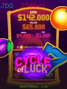 Descubra o Mundo Fascinante do Jogo CycleofLuck
